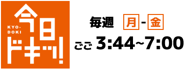 HBC「今日ドキッ!」